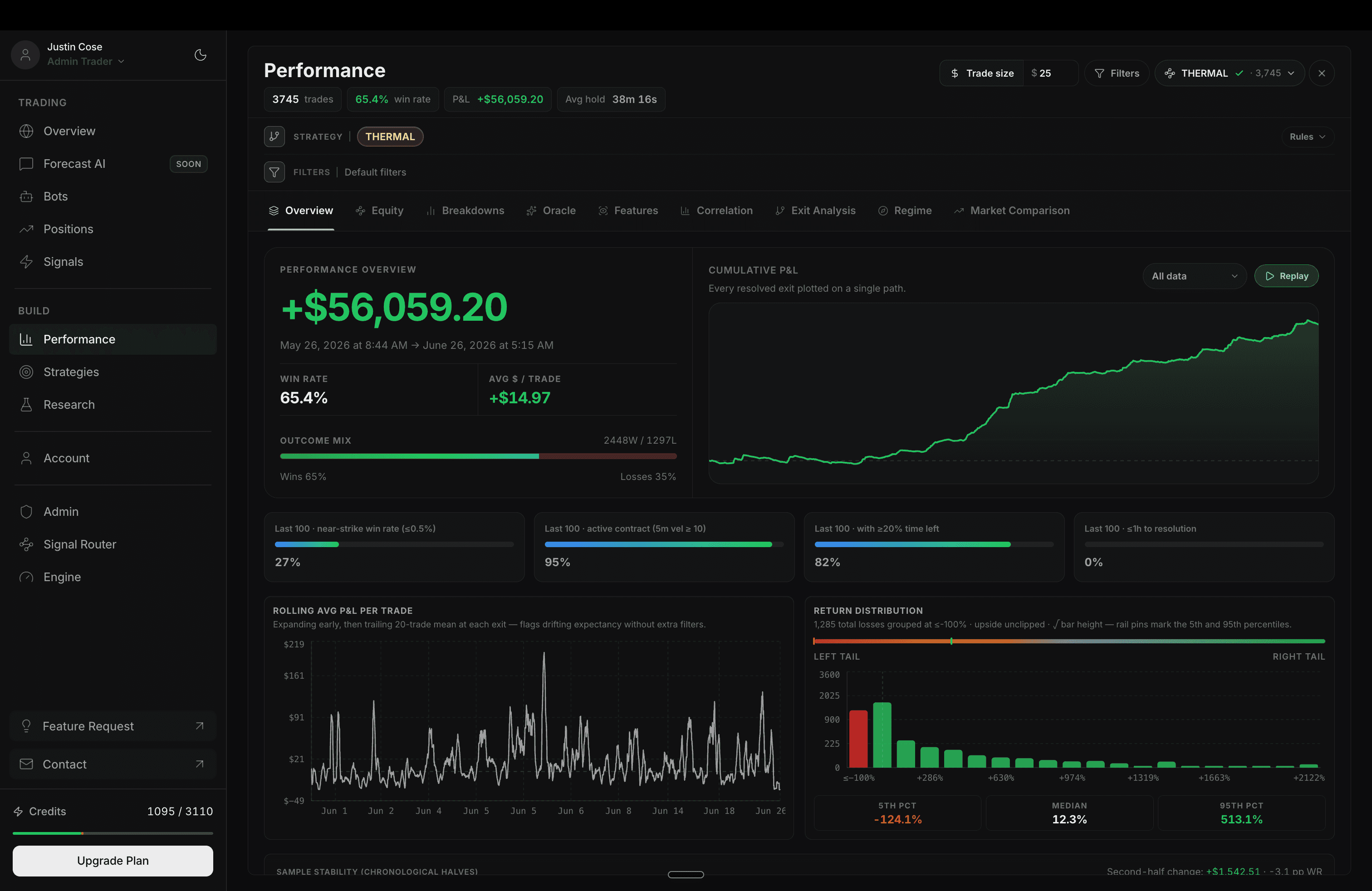 Forecast product demo showing prediction market research and execution workflows.
